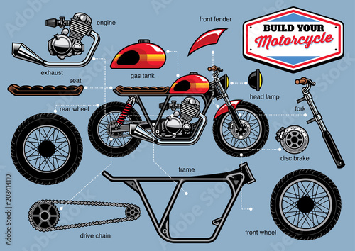 build your cafe racer concept with separated parts