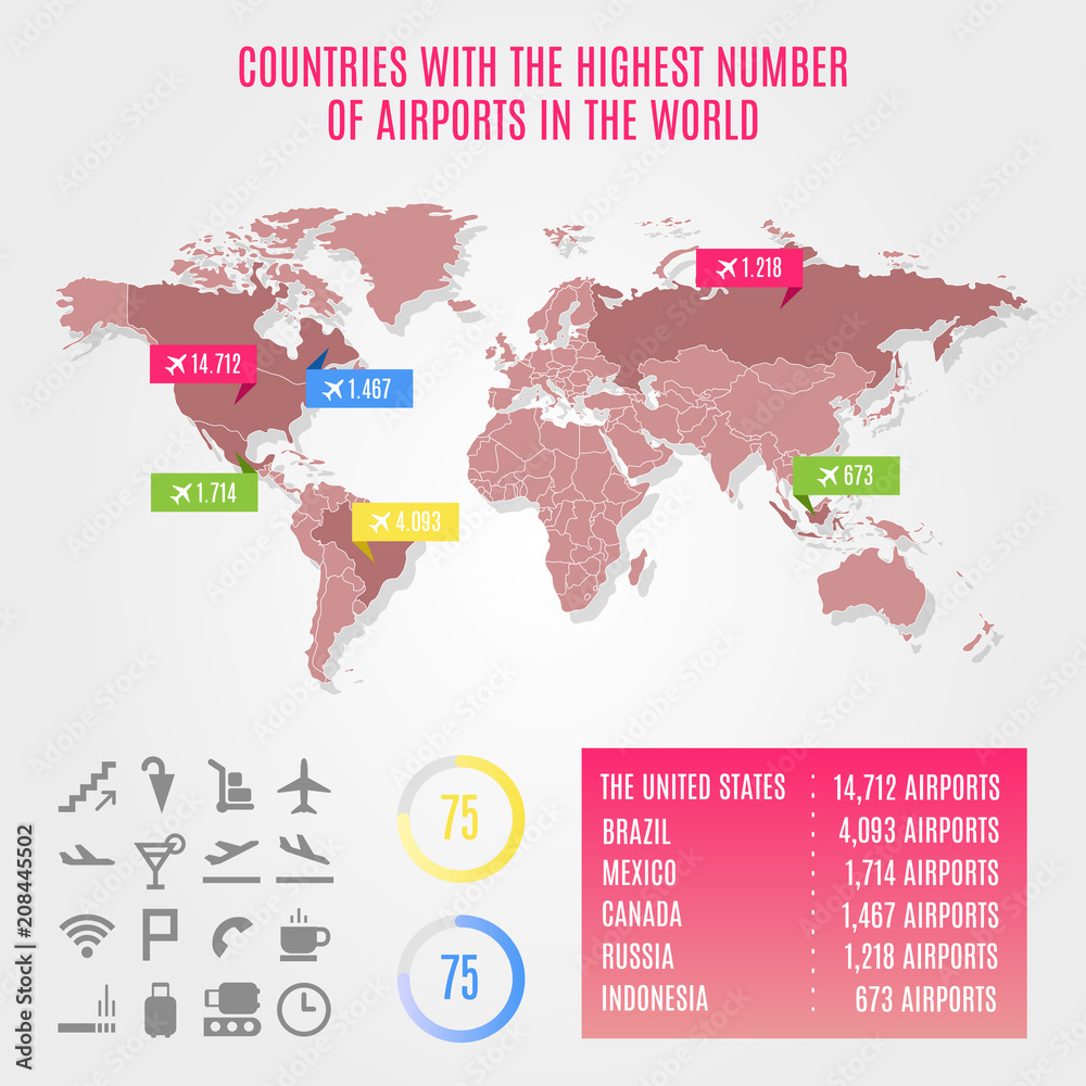 Naklejka premium World map template with infographics. Countries with the highest number of airports in the world.