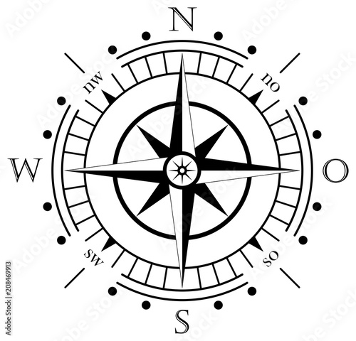 Kompass oder Windrose mit deutscher Osten Abkürzung auf einem isolierten weißen hintergrund als Vektor. photo