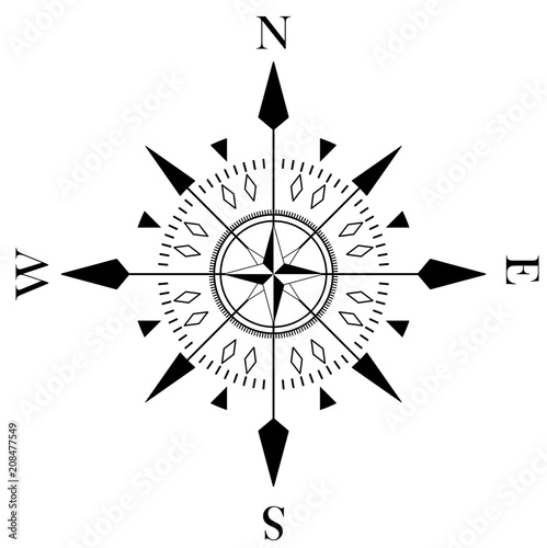 Kompass oder Windrose auf isolierten weißen hintergrund als Vektor.