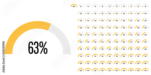 Set of semicircle percentage diagrams from 0 to 100 ready-to-use for web design, user interface (UI) or infographic - indicator with yellow
