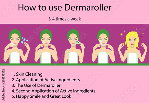 How to use dermalroller, instruction, vector illustration