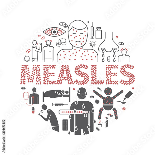 Measles banner. Symptoms, Treatment. Line icons set. Vector signs.