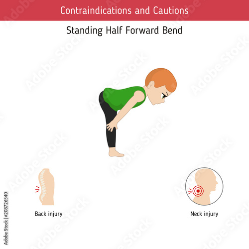 Infographics of yoga pose