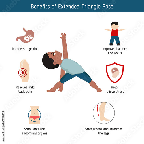 Infographics of yoga pose