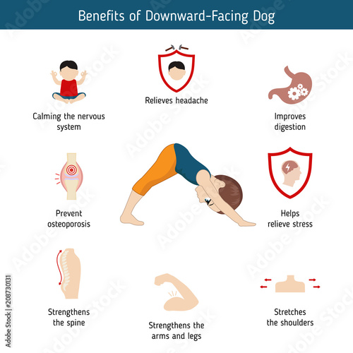 Infographics of yoga pose
