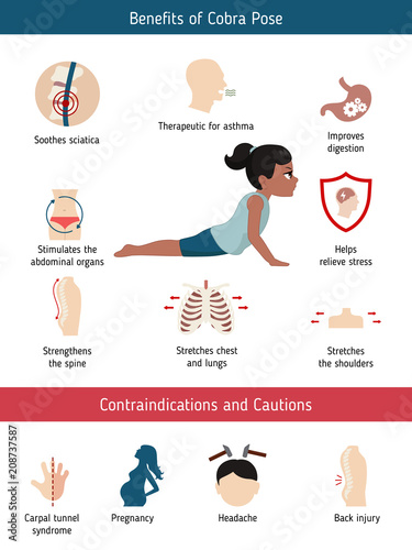 Infographics of yoga pose