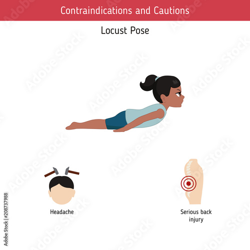 Infographics of yoga pose