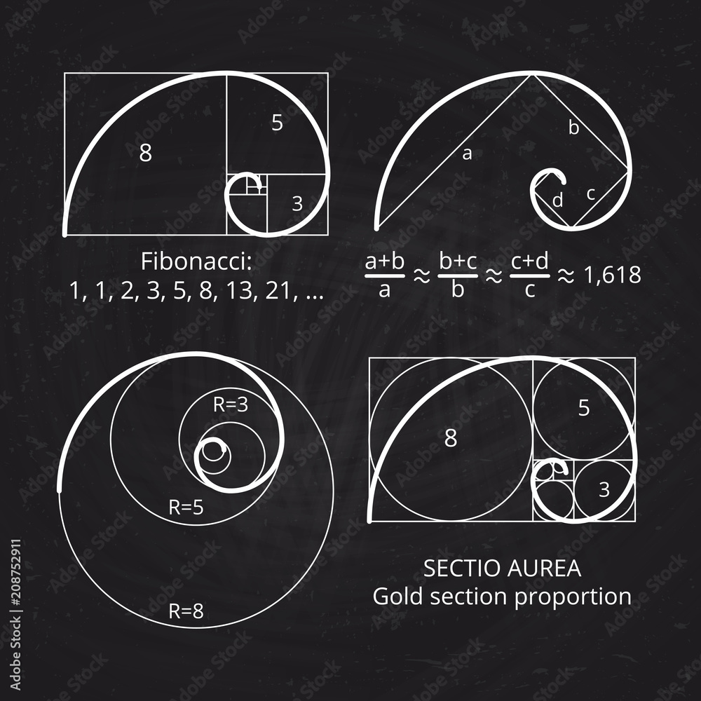 Fotografía Scheme of golden ratio section, fibonacci spiral on blackboard  vector illustrati | Posters.es