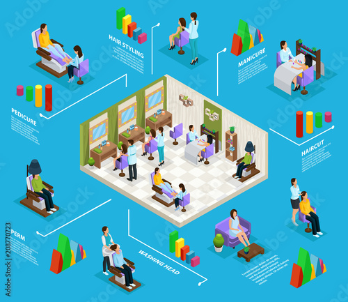 Isometric Beauty Salon Infographic Concept