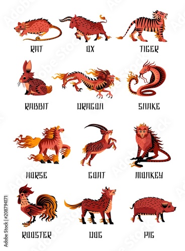 chinese zodiac animals