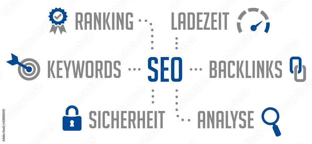 Infografik SEO Suchmaschinenoptimierung Blau 2 Infografik SEO Suchmaschinenoptimierung Blau 2