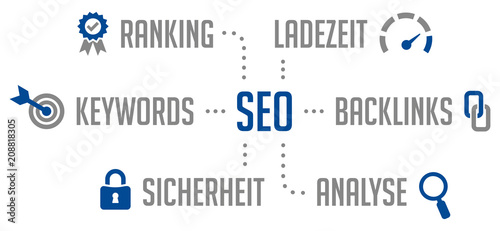 Infografik SEO Suchmaschinenoptimierung Blau 2