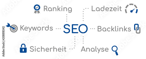 Infografik SEO Suchmaschinenoptimierung Blau 