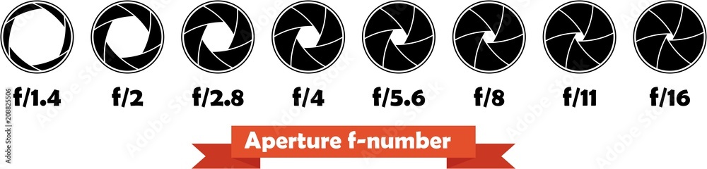 Vector graphic illustration of a camera aperture with 6 blades (round)