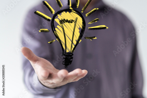 ideas