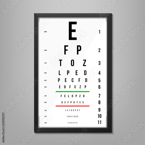 Creative vector illustration of eyes test charts with latin letters isolated on background. Art design medical poster with sign. Concept graphic element for ophthalmic test for visual examination
