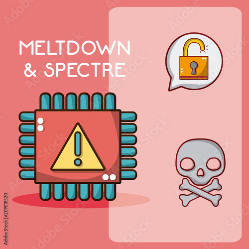 Meltdown and spectre