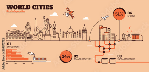 World Cities Flat Design Infrastructure Infographic Template