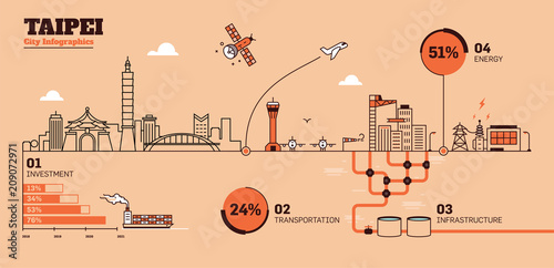 Taipei City Flat Design Infrastructure Infographic Template