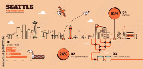 Seattle City Flat Design Infrastructure Infographic Template