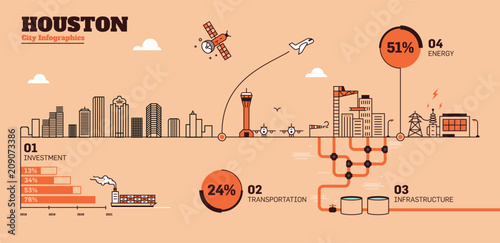 Houston City Flat Design Infographic Template