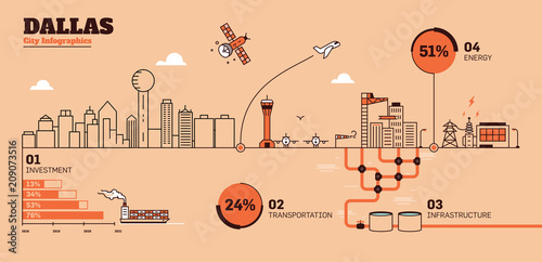 Dallas City Flat Design Infographic Template
