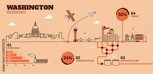 Washington City Flat Design Infographic Template