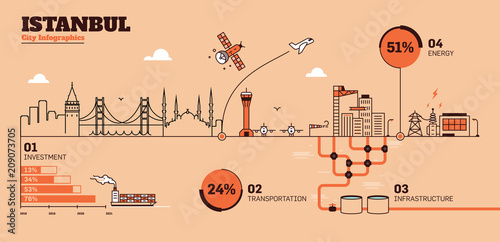 Istanbul City Flat Design Infrastructure Infographic Template
