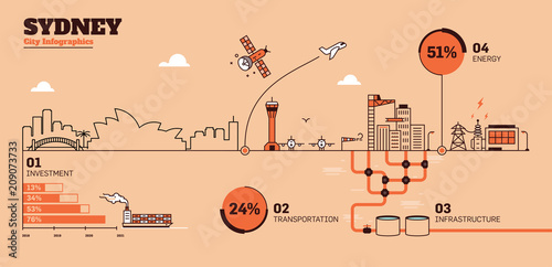 Sydney City Flat Design Infrastructure Infographic Template