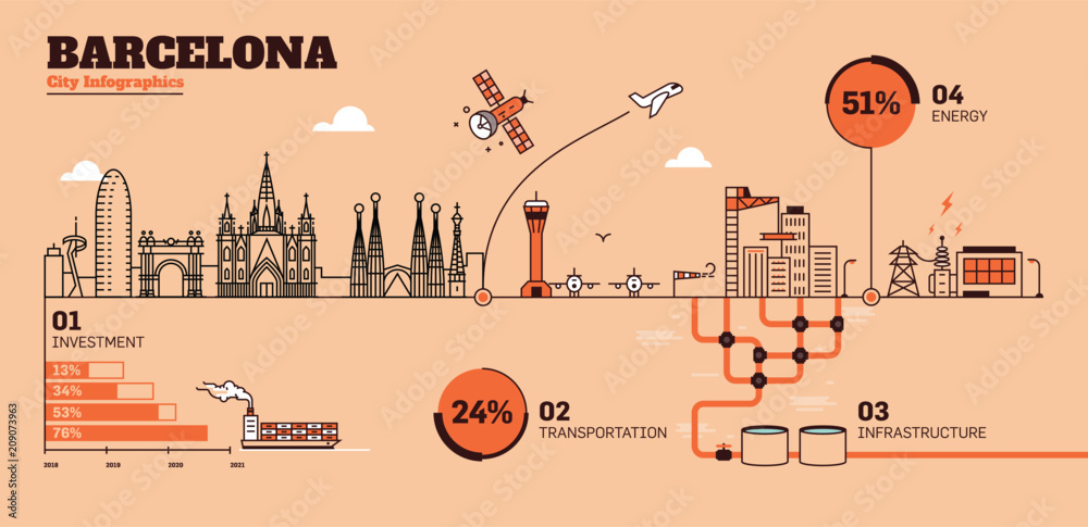 Obraz premium Barcelona City Flat Design Infrastructure Infographic Template