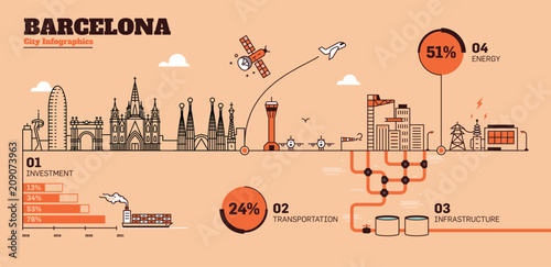 Barcelona City Flat Design Infrastructure Infographic Template