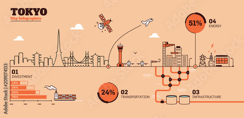 Tokyo City Flat Design Infrastructure Infographic Template