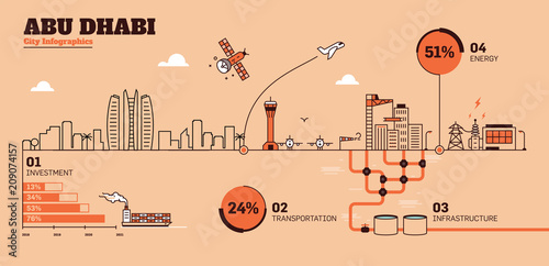 Abu Dhabi City Flat Design Infrastructure Infographic Template