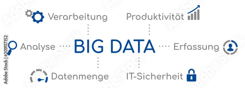Infografik Big Data Blau
