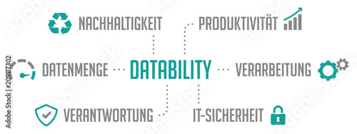 Infografik  Datability Türkis
