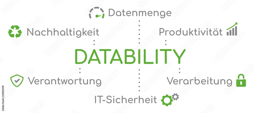 Obraz premium Infografik Datability Grün