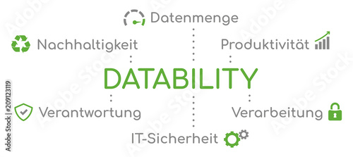 Infografik Datability Grün