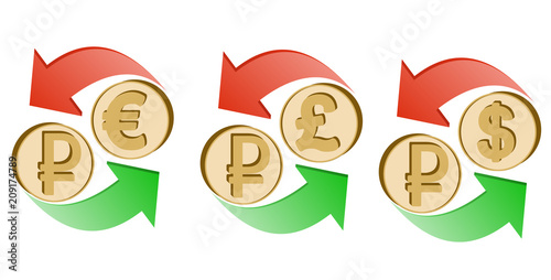exchange ruble to euro, pound sterling and dollar
