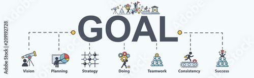 Goal banner web icon set, vision, planning, target, Strategy, doing, teamwork, consistency for success. minimal vector infographic concept. photo