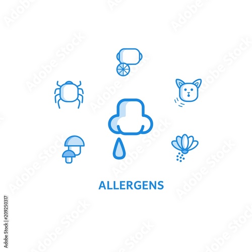 Allergy outline icons set with runny nose and various allergens around it isolated on white background - causes of humans allergic disease such as food, pollen and animals in line vector illustration.