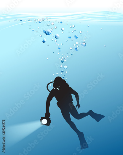 underwater sport