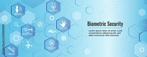Biometric Scanning Web Banner - DNA, fingerprint, voice scan, tattoo barcode, etc