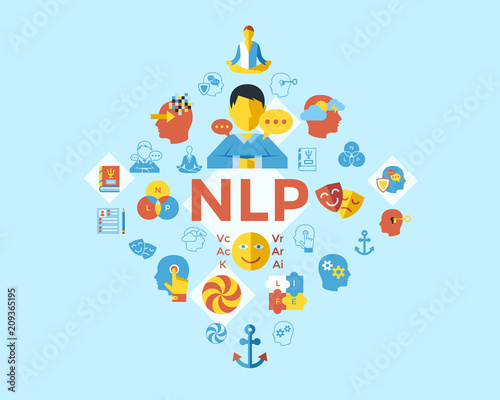 Digital vector neuro linguistic programming