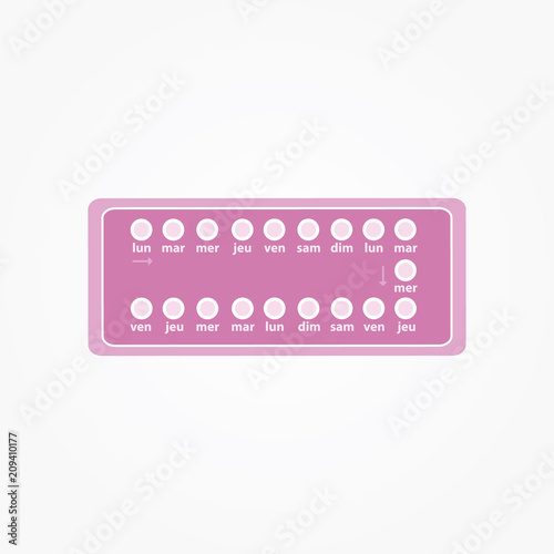 Contraception