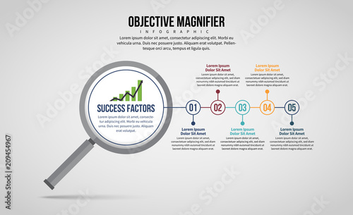 Objective Magnifier Infographic