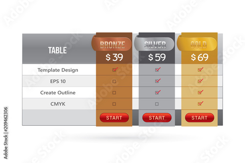 Vector of pricing table design template for website and application.