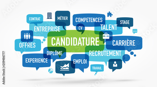 candidature