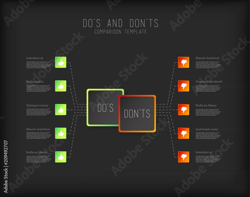 Do's and don'ts  comparison vector template. Dark version