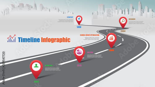 Business road map timeline infographic city designed for abstract background template milestone element modern diagram process technology digital marketing data presentation chart Vector illustration